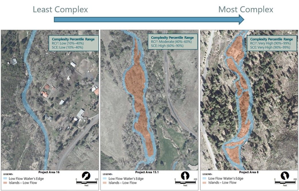 Three aerial images showing river complexity gradation from least to most complex.