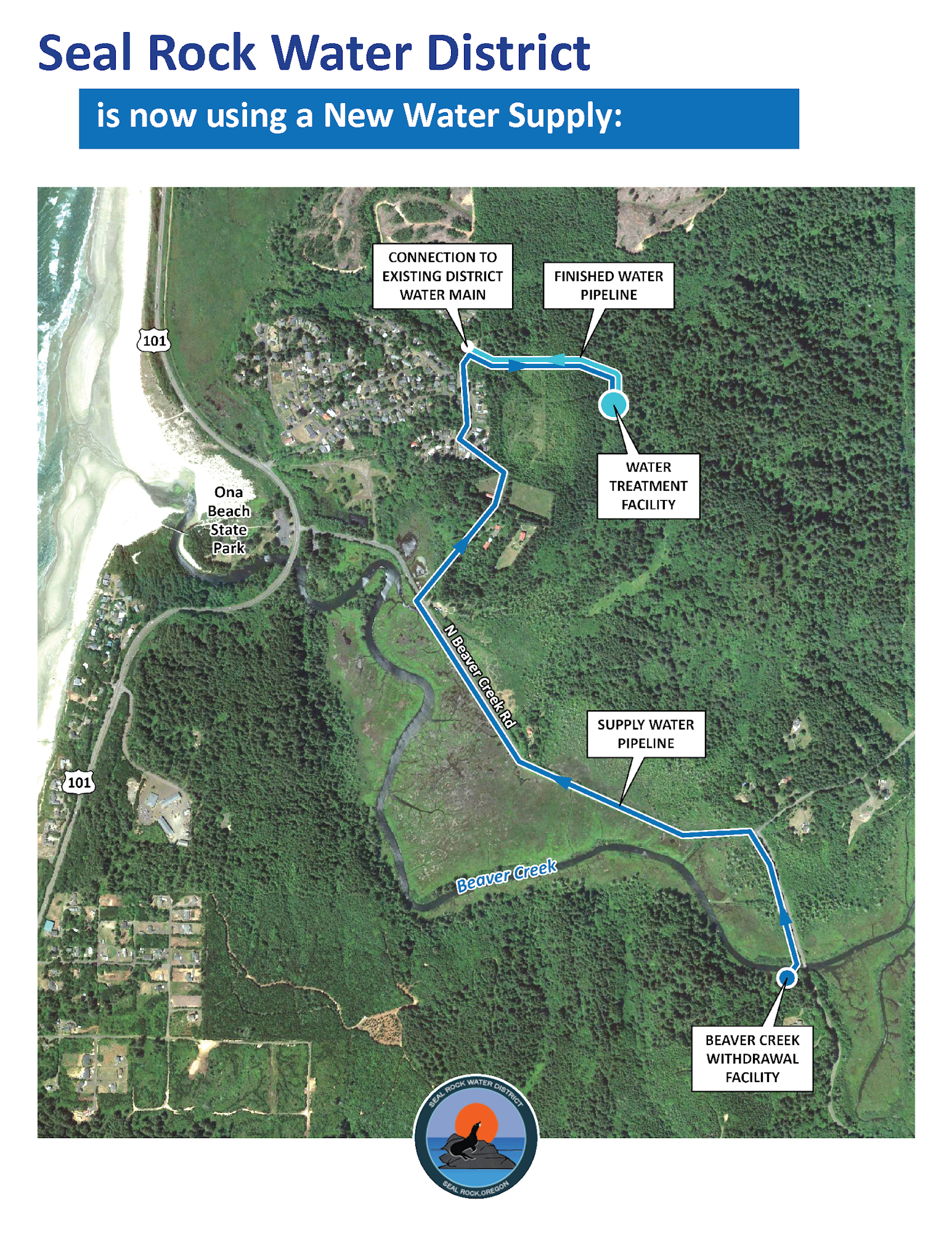 Map showing route of new water supply through Beaver Creek