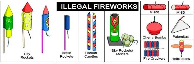 illegal fireworks