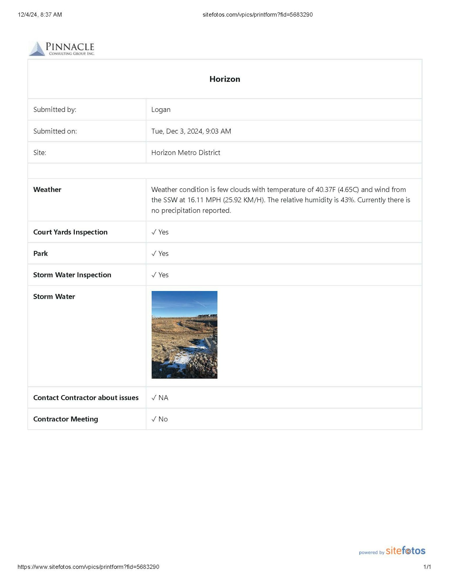 Inspection report for Horizon Metro District: few clouds, 40.37°F, wind SSW at 16.11 MPH, no precipitation. Courtyards, park, storm water inspected.