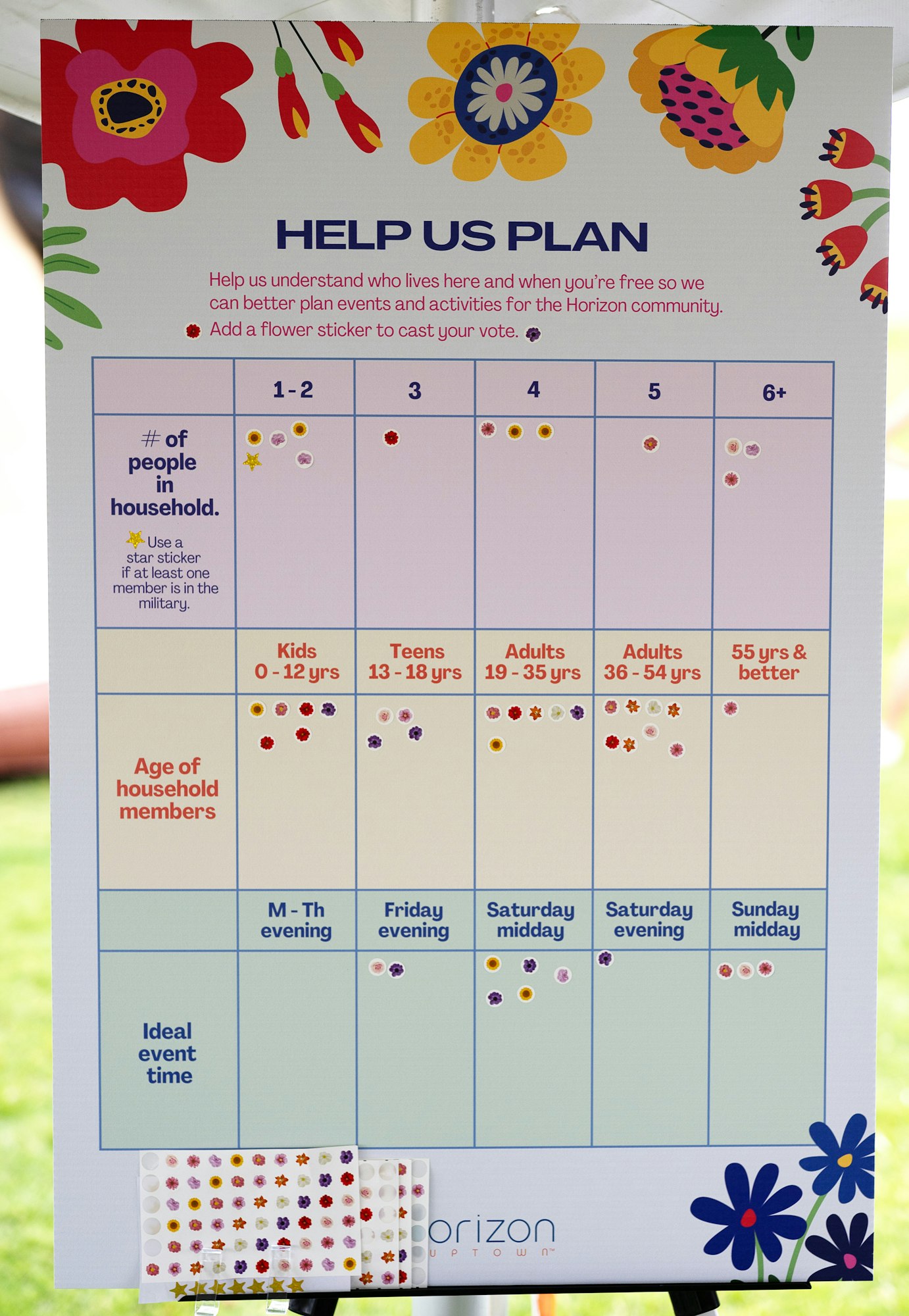 A voting board for event planning shows household sizes, ages, and ideal event times with flower stickers.