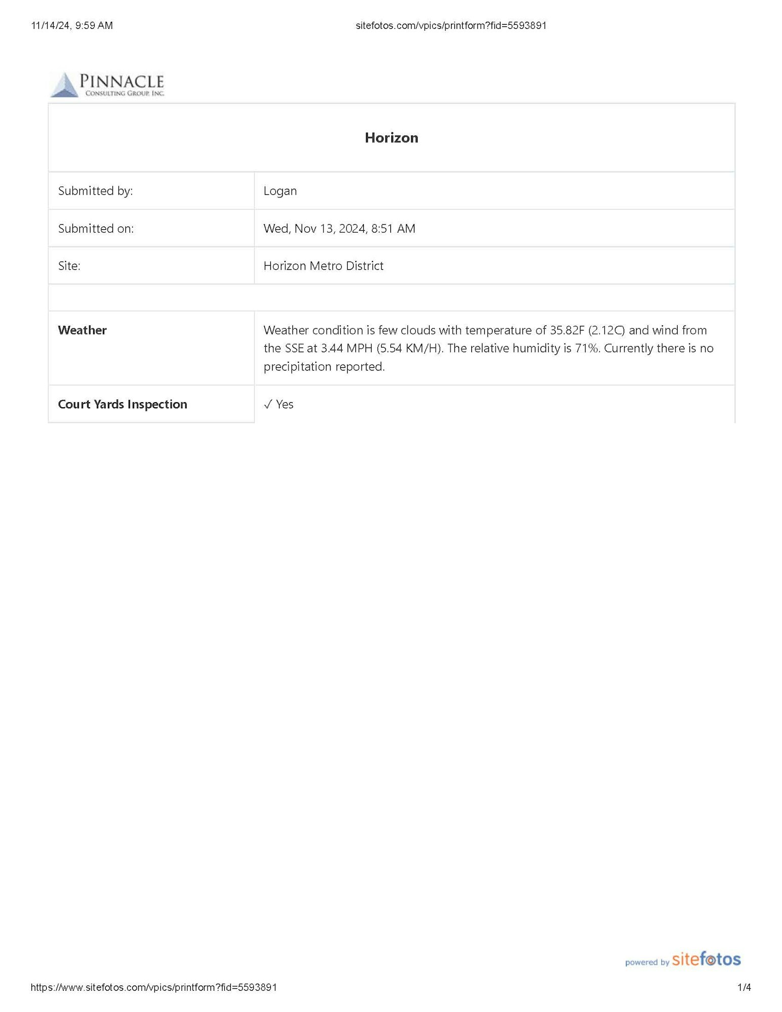 A document with the logo "Pinnacle Consulting Group Inc.", detailing a submission for Horizon Metro District with weather info and inspection status.