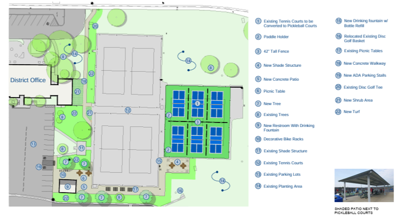 Map showing a district office area with tennis/pickleball courts, parking, trees, picnic tables, restrooms, and various structures.