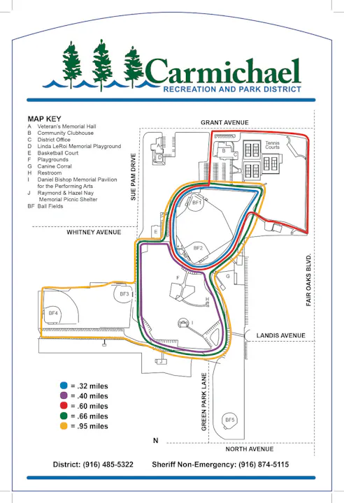 Carmichael Park Trails