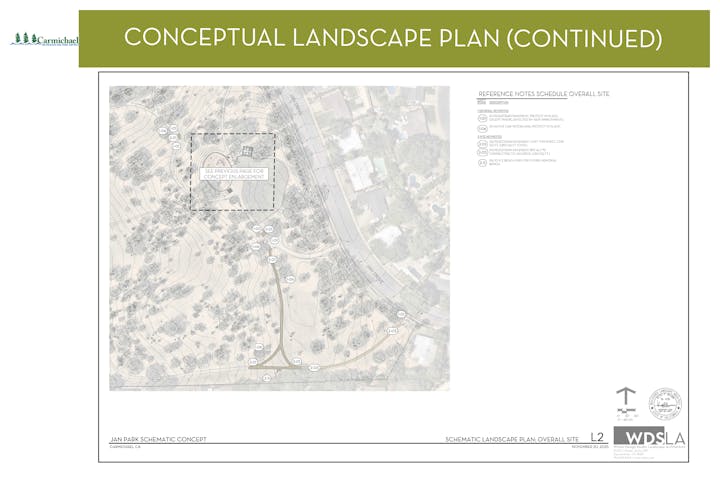 A conceptual landscape plan for Jan Park in Carmichael, CA, detailing layout and key reference notes for the site.