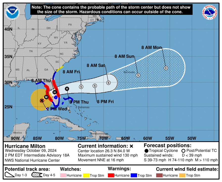 Hurricane forecast map showing Hurricane Milton's path, watches, warnings, and strength predictions.
