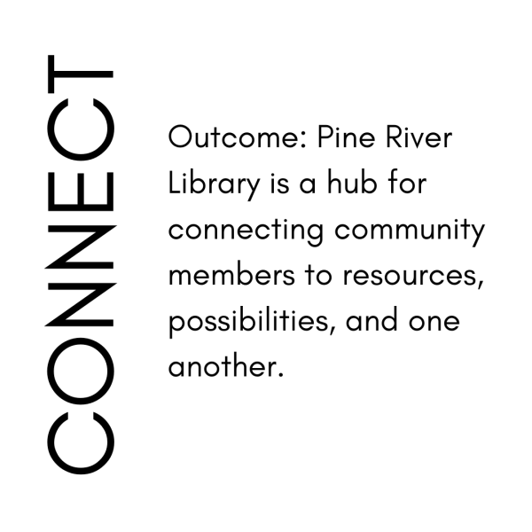 Text about Pine River Library being a community hub for connecting members to resources and each other.