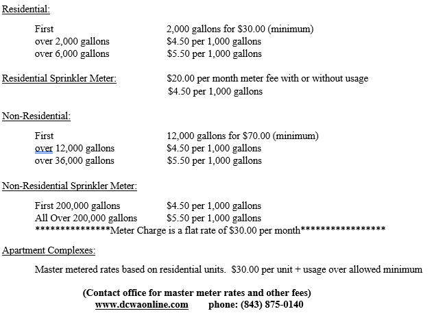 Water rate schedule for residential, non-residential, and sprinkler meters, plus fees for apartment complexes. Contact info included.