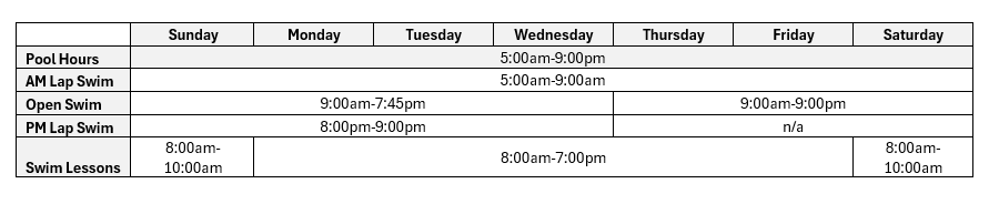 A schedule showing pool hours, lap swim times, open swim periods, and swim lesson slots for each day of the week.