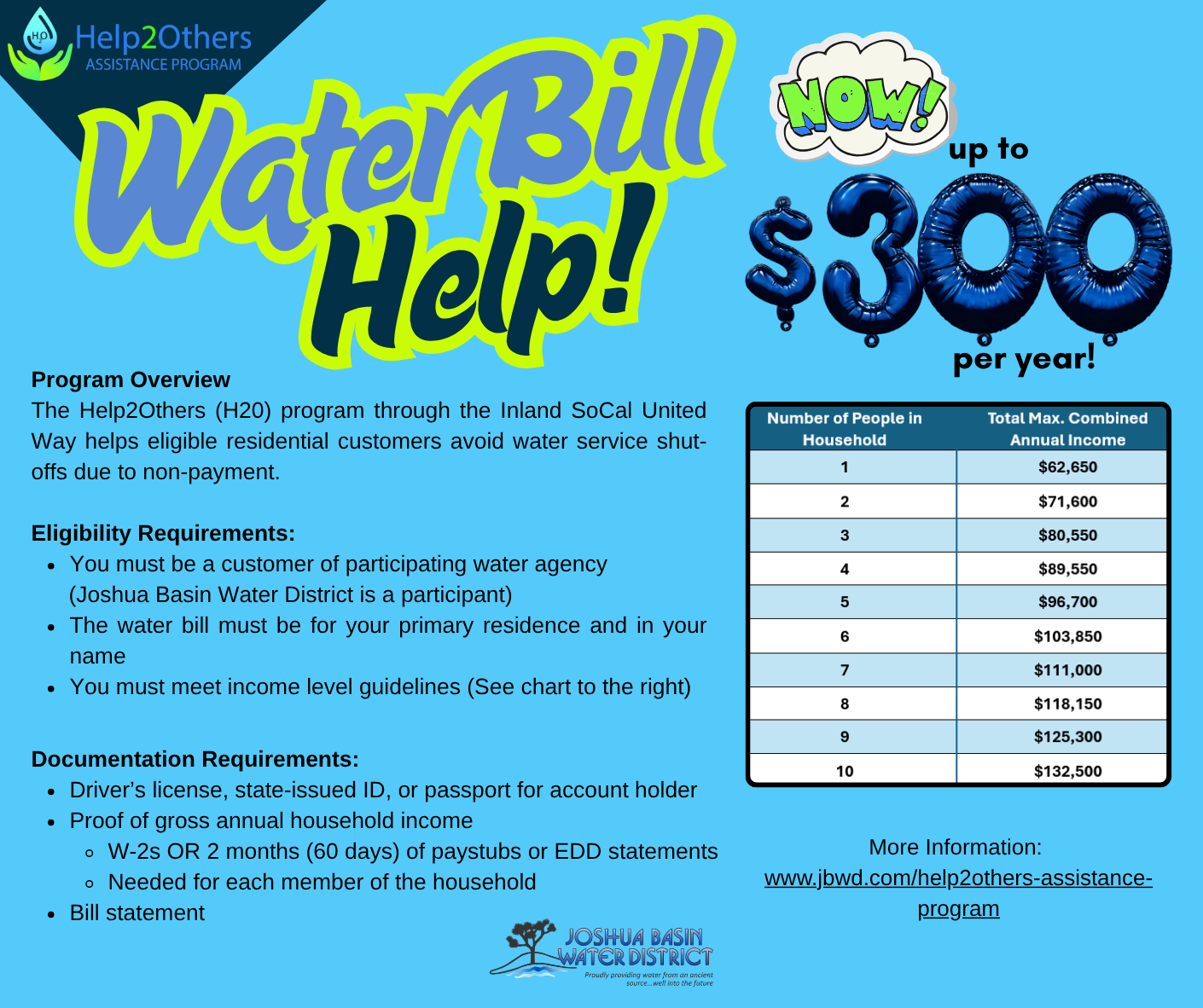 Water bill assistance program offering up to $300/year for eligible residents, based on income and household size.