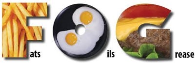 The image shows the word "FOG" made from fries, eggs, and a burger, representing "Fats," "Oils," and "Grease."