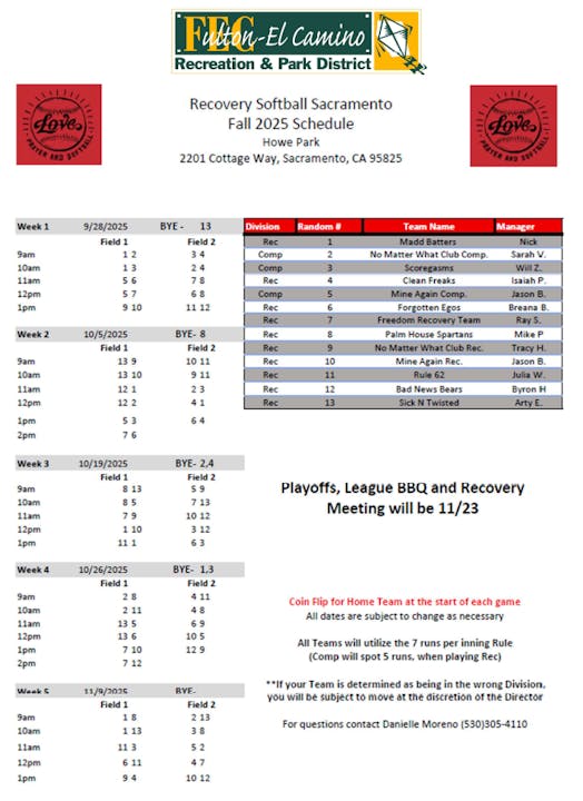 Softball schedule for Recovery Softball Sacramento Fall 2025 at Howe Park, including team names, managers, and game times.