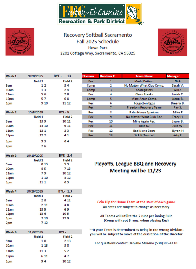 Softball schedule for Recovery Softball Sacramento Fall 2025 at Howe Park, including team names, managers, and game times.