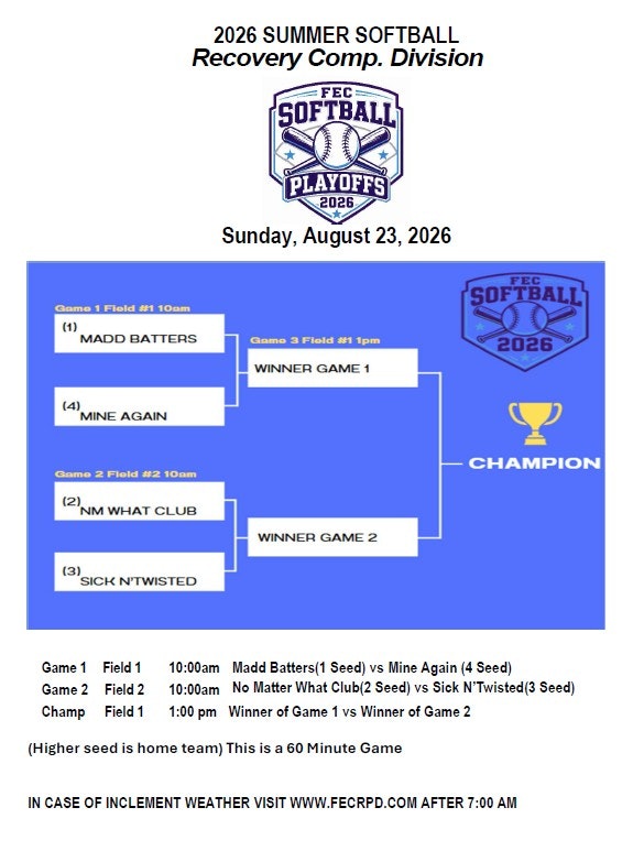 2026 Summer Softball playoffs: Madd Batters vs. Mine Again, and NM What Club vs. Sick N'Twisted. Championship game at 1 PM.