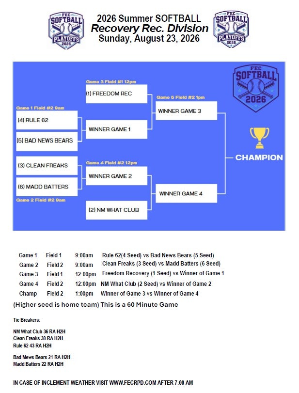 2026 Summer Softball playoffs schedule for Recovery Rec. Division, featuring game matchups, times, and tiebreakers.