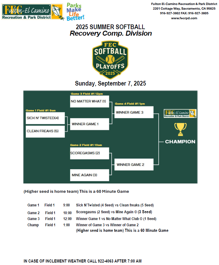 Softball playoff schedule: 4 teams compete on Sep 7, 2025. Games at 9, 10, 12, and 1. Winner advances to championship.