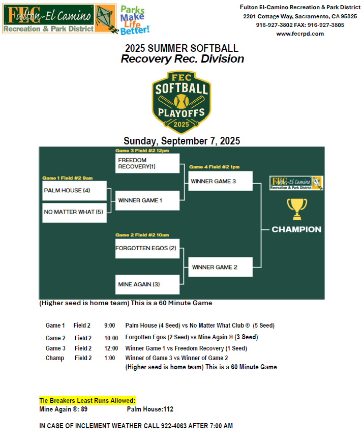 Softball playoff schedule for September 7, 2025, showing matchups and times for teams in the Recovery Rec. Division.