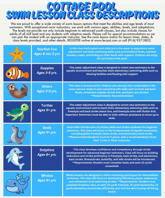 Swim lesson options for various age groups (3-6+) at Cottage Pool, focusing on skill levels from basic to advanced.
