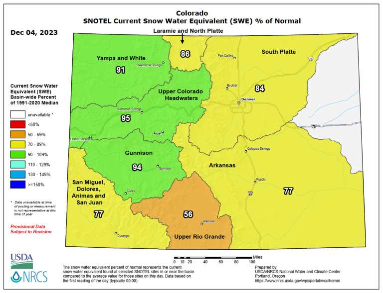 Map showing Colorado's current Snow Water Equivalent (SWE) as a percentage of normal, with varying levels across regions.