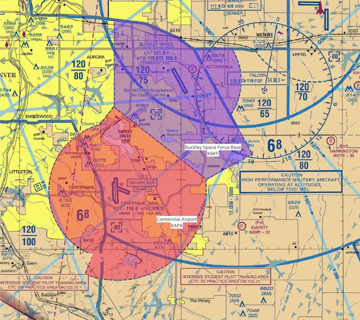 VFR aeronautical chart showing airspace around Centennial Airport and Buckley Space Force Base, with altitude restrictions and key locations.