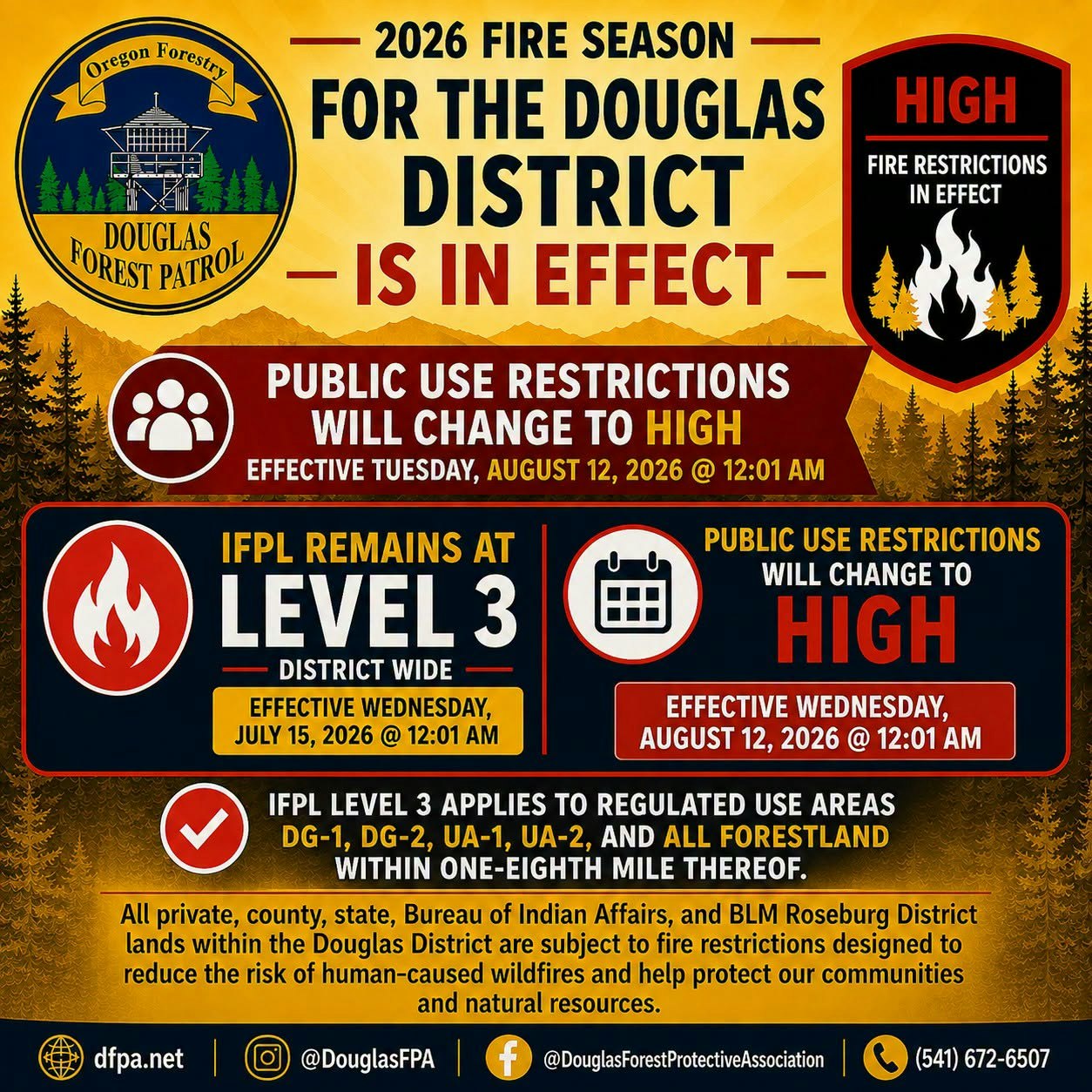 2026 fire season alerts: Douglas District shifts to high fire restrictions on August 12, 2026, with Level 3 regulations in effect.