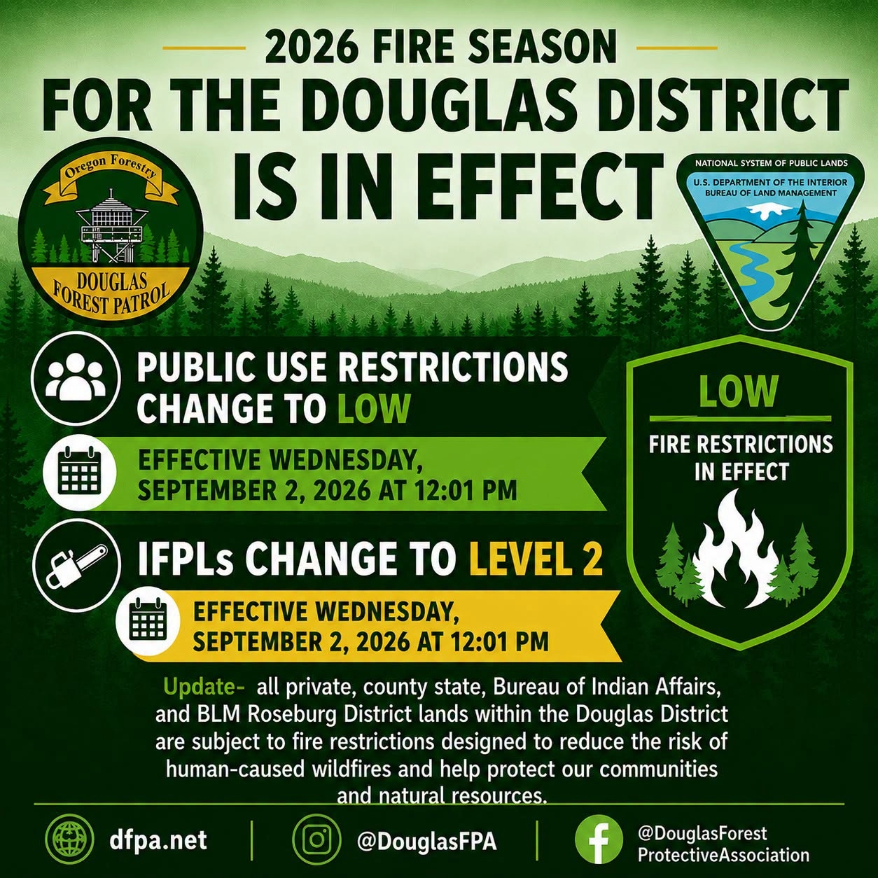 Fire restrictions for the Douglas District change to low on September 2, 2026, to prevent human-caused wildfires.