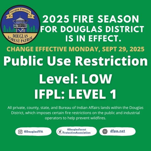 2025 Douglas Forest Patrol fire season alert: Public Use Restriction Level LOW, IFPL: Level 1, effective Sept 29, 2025.