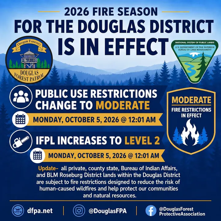 Fire restrictions in Douglas District change to moderate, effective October 5, 2026, at midnight. Level 2 IFPL increase noted.
