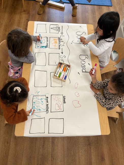 Children drawing on a large paper labeled "Song Board" at a table, with markers and outlines for drawings.
