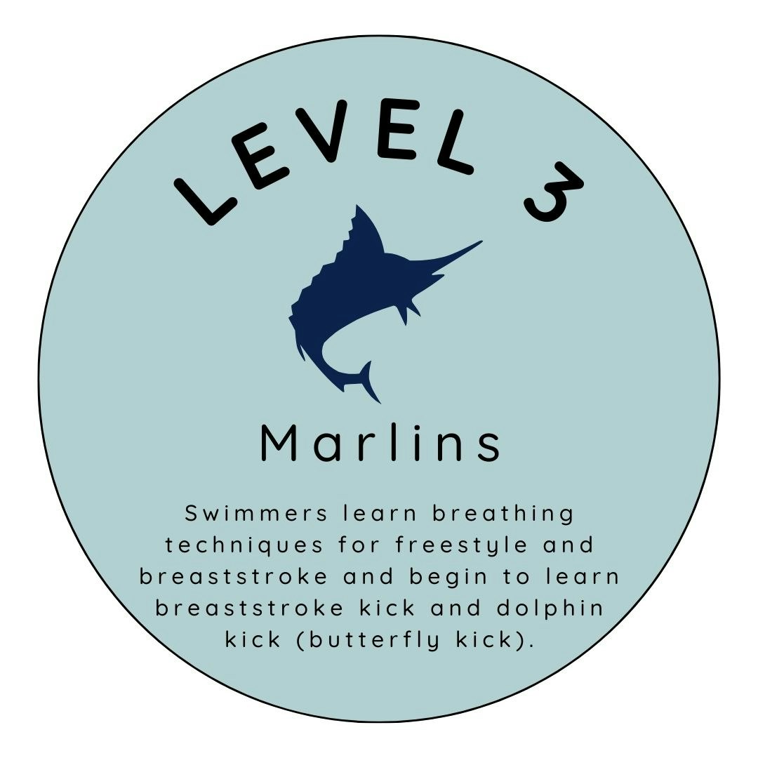 A logo stating "Level 3 Marlins," referring to a swim program where learners improve breathing techniques and kicks in various strokes.