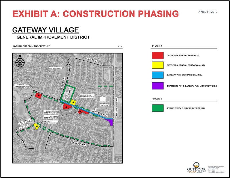 A construction phasing map for Gateway Village, with color-coded project areas and phases.