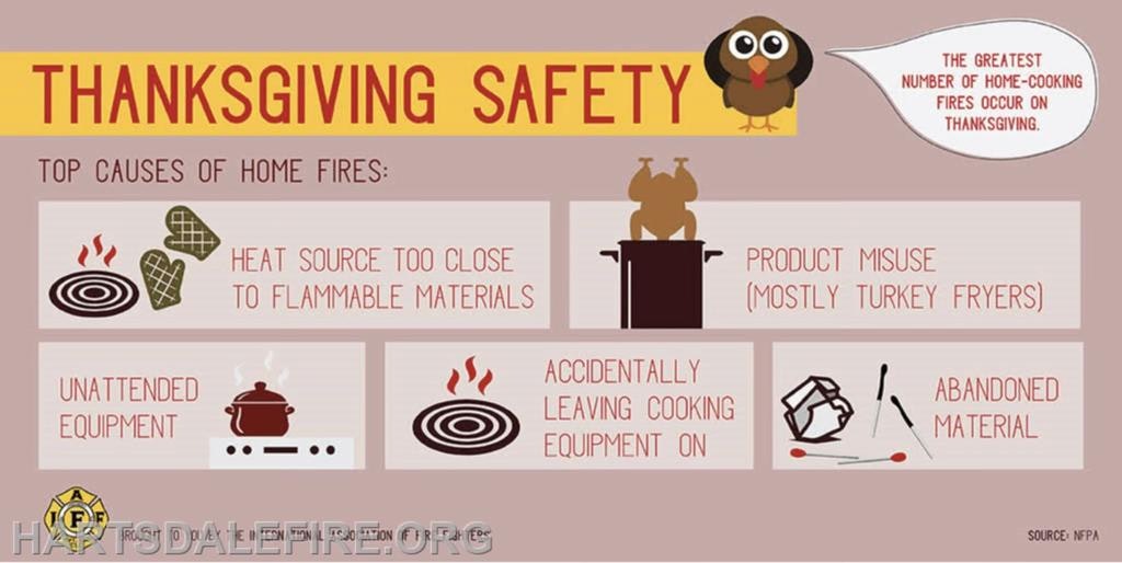 The image highlights Thanksgiving fire safety, listing top causes of home fires: heat sources near flammables, unattended cooking, and turkey fryer misuse.