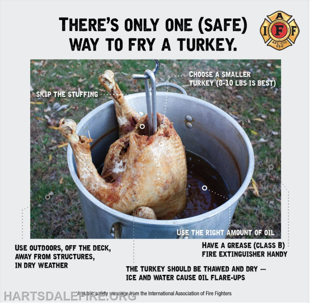 Safety tips for frying a turkey: use a small turkey, fry outdoors, avoid ice/water, and keep a fire extinguisher on hand.
