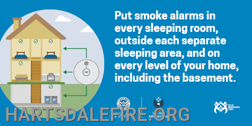 Diagram of a house with smoke alarm advice for sleeping rooms, areas, and home levels; includes "HARTSDALEFIRE.ORG" text.