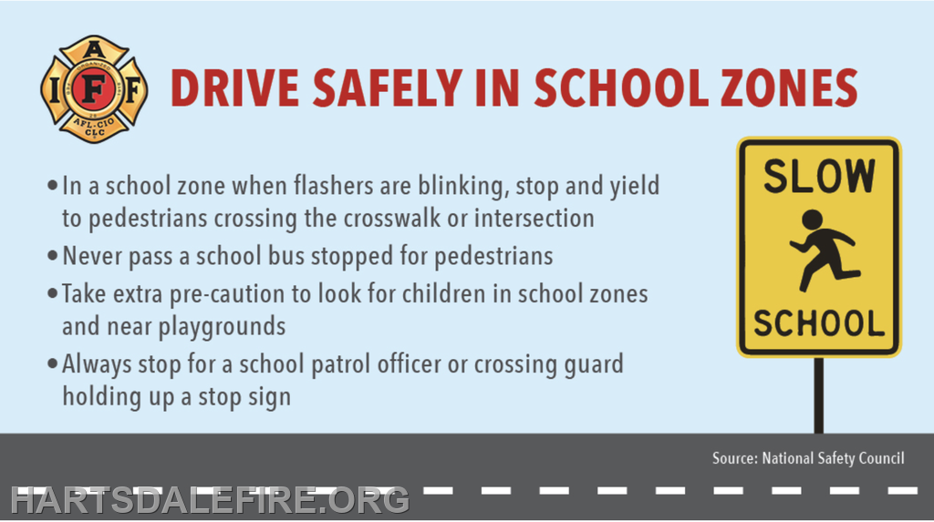 Drive safely in school zones: stop for blinkers, don’t pass buses, look for kids, stop for patrols. Source: National Safety Council.