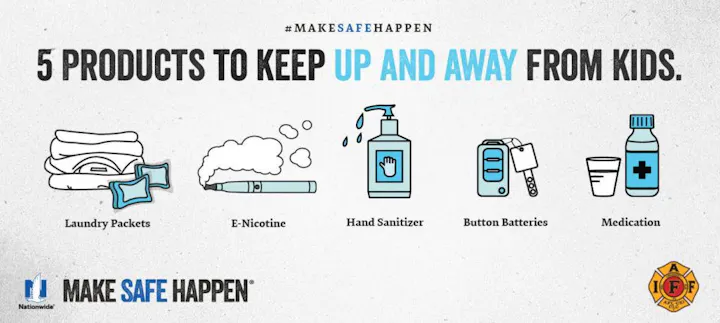 5 products to keep from kids: laundry packets, e-nicotine, hand sanitizer, button batteries, medication. #MakeSafeHappen