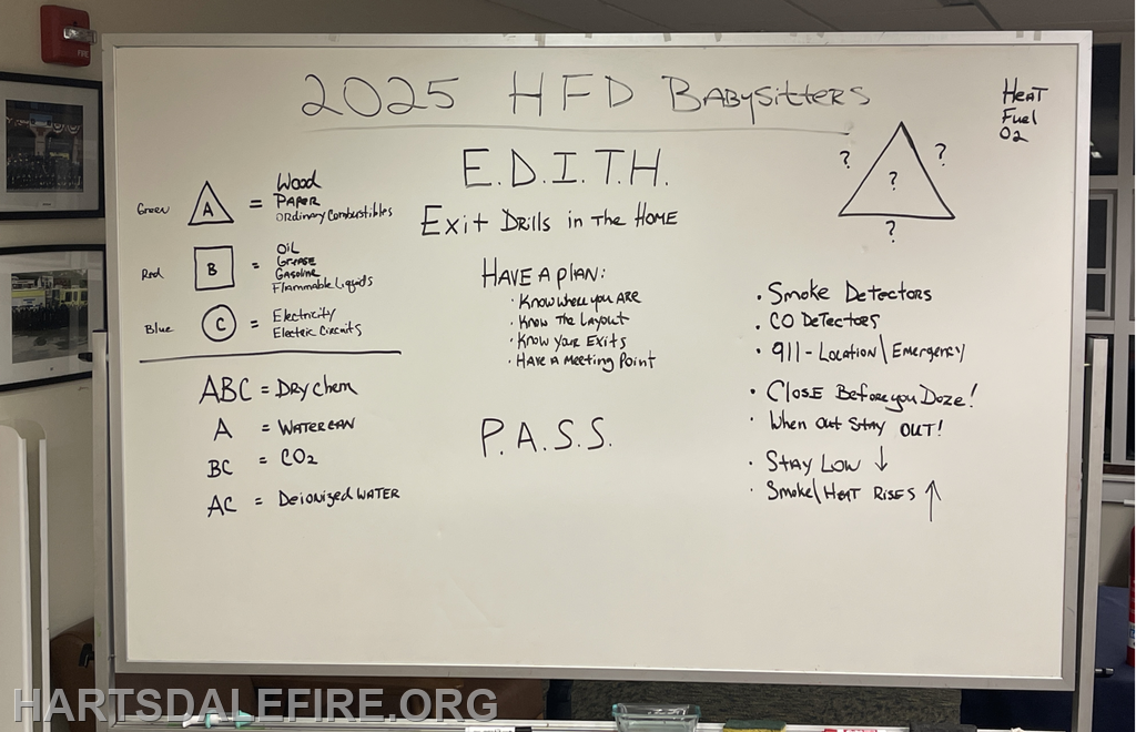 A safety board for babysitters covering fire safety, exit drills, and emergency procedures, including handling different fire types.