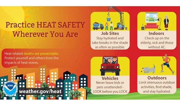 Heat safety tips for job sites, indoors, vehicles, and outdoors. Stay hydrated, check on others, avoid leaving kids/pets in cars.