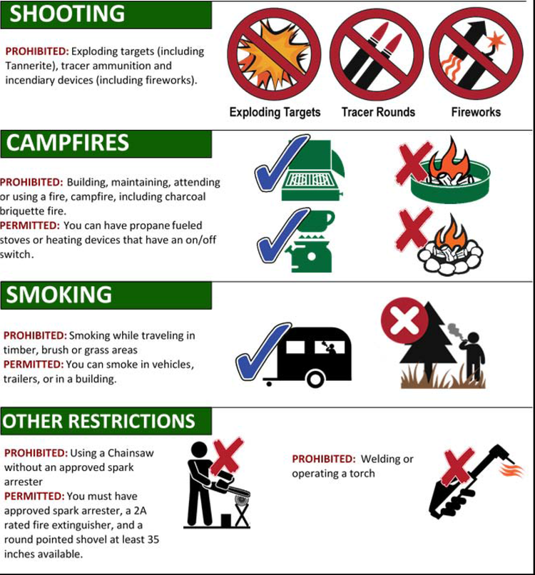 Restrictions on shooting, campfires, smoking, and equipment use, with specific prohibitions and permitted actions.
