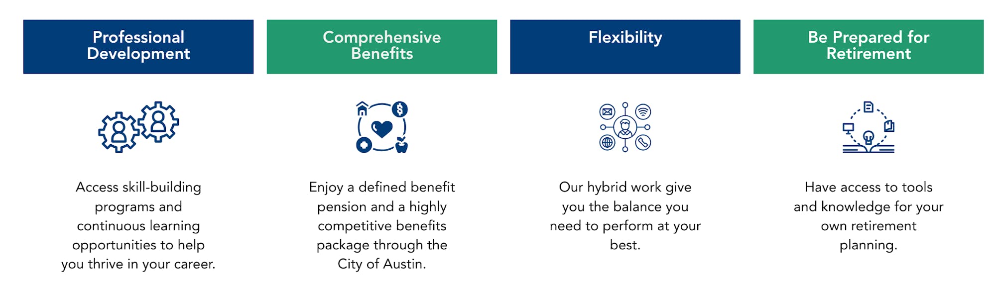 The image outlines benefits such as professional development, comprehensive benefits, flexibility, and retirement planning tools.