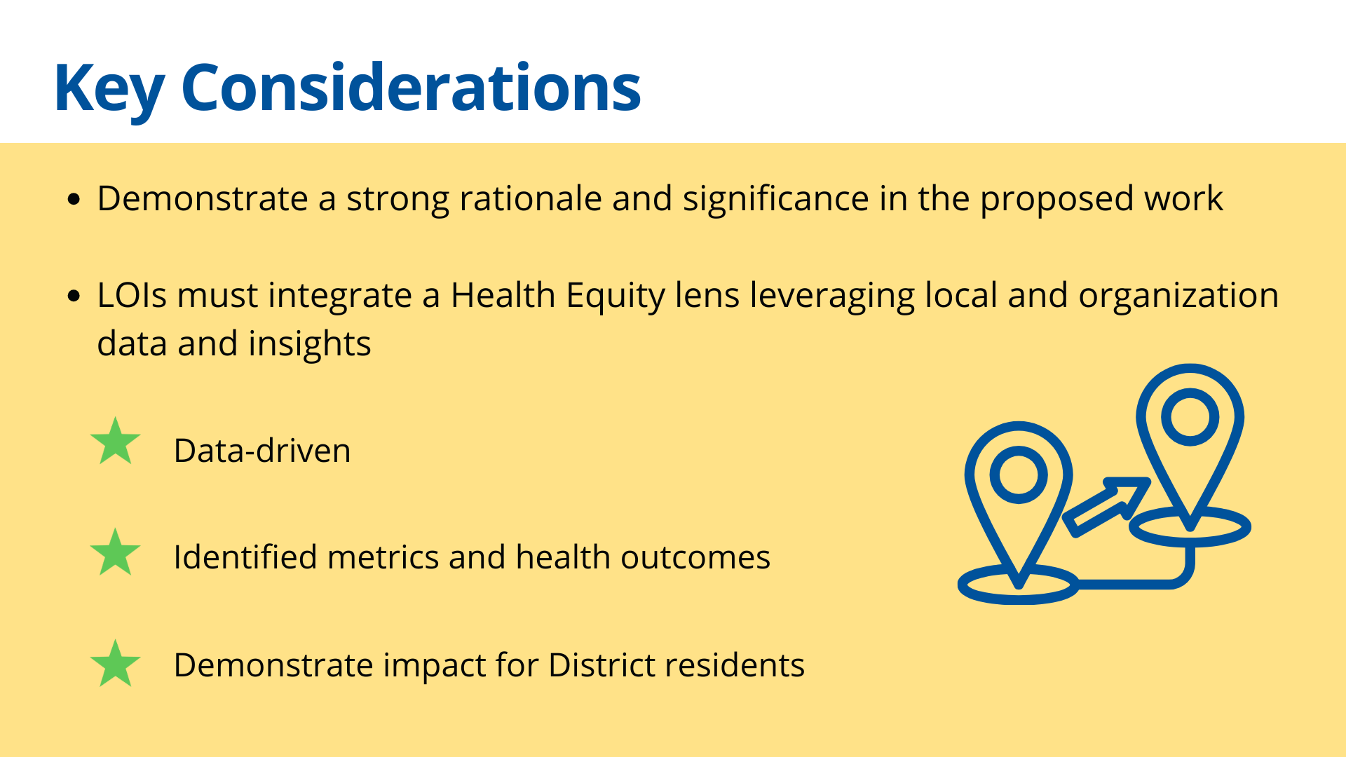 Key considerations: rationale, health equity, data-driven, metrics, impact for District residents; map icons.