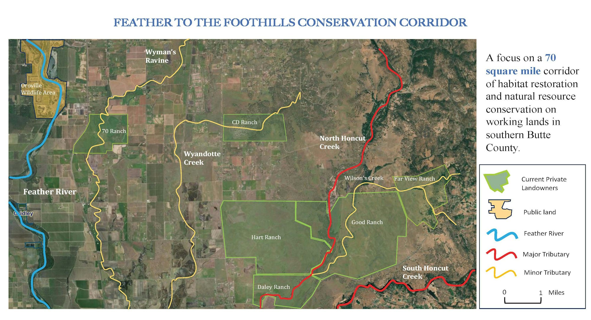 Map of Feather to the Foothills Conservation Corridor in Butte County, showing rivers, creeks, ranches, and landowners.