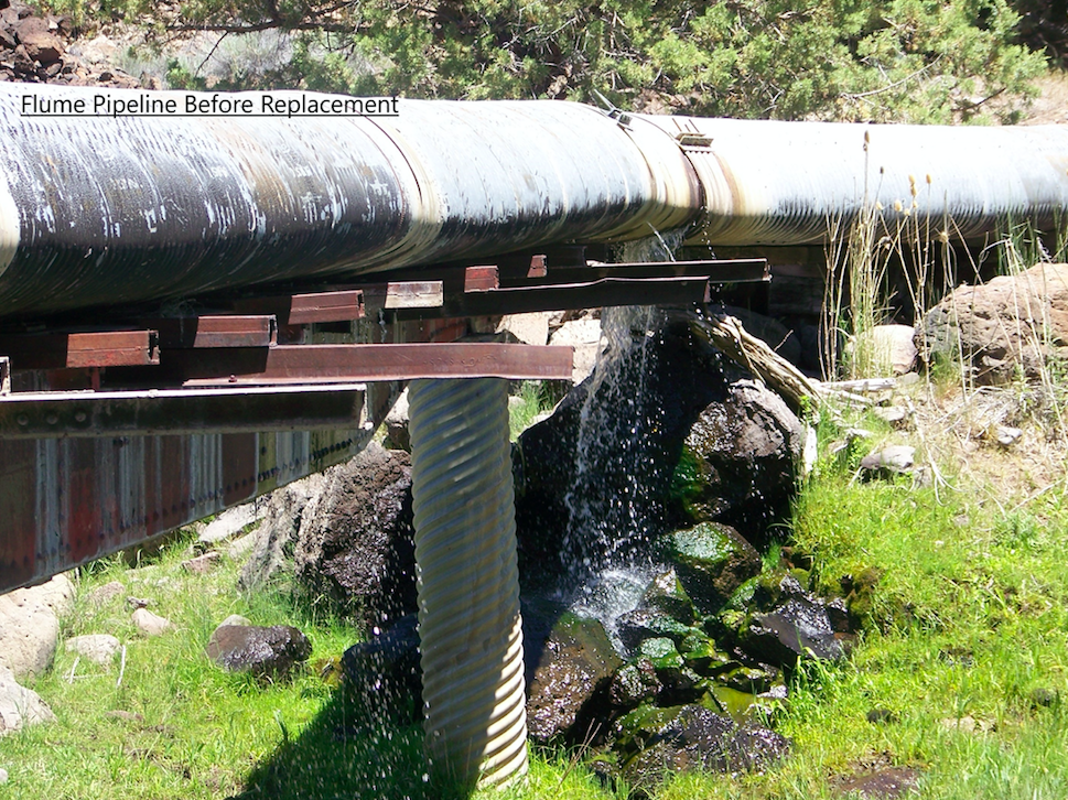 May contain: pipeline