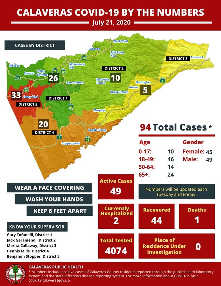 Calaveras Map
