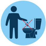 Icon: Person dropping items into a toilet with an X indicating what not to do.