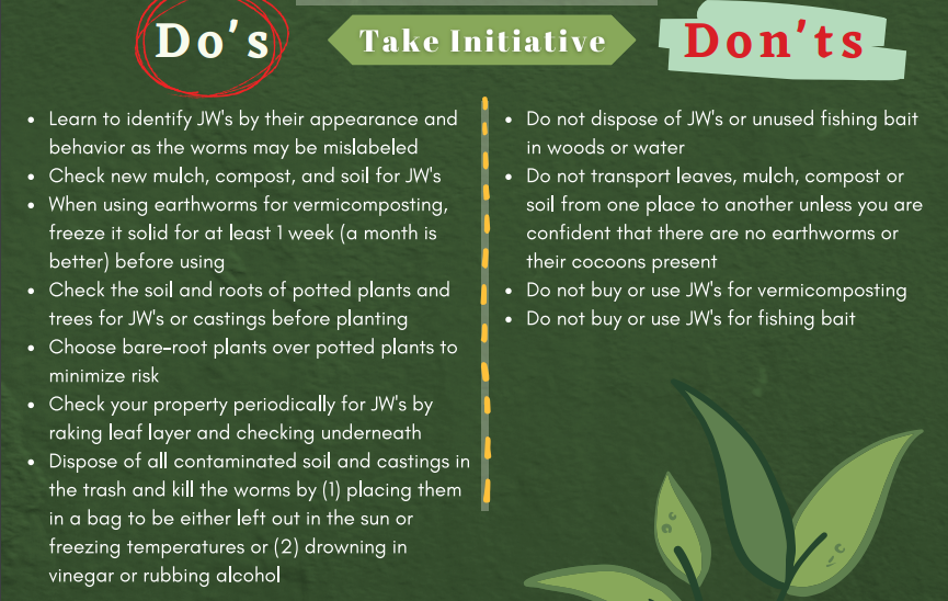 An infographic listing dos and don'ts on how to handle JW's (likely referring to a specific species or type of earthworm), with methods for control and prevention.
