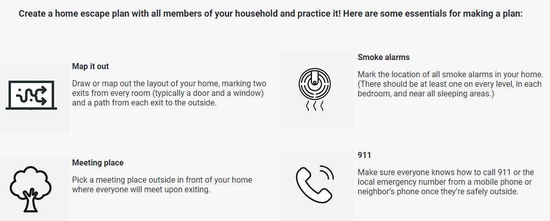 Essentials for creating a home escape plan: map exits, mark smoke alarms, choose a meeting place, and know emergency call procedures.