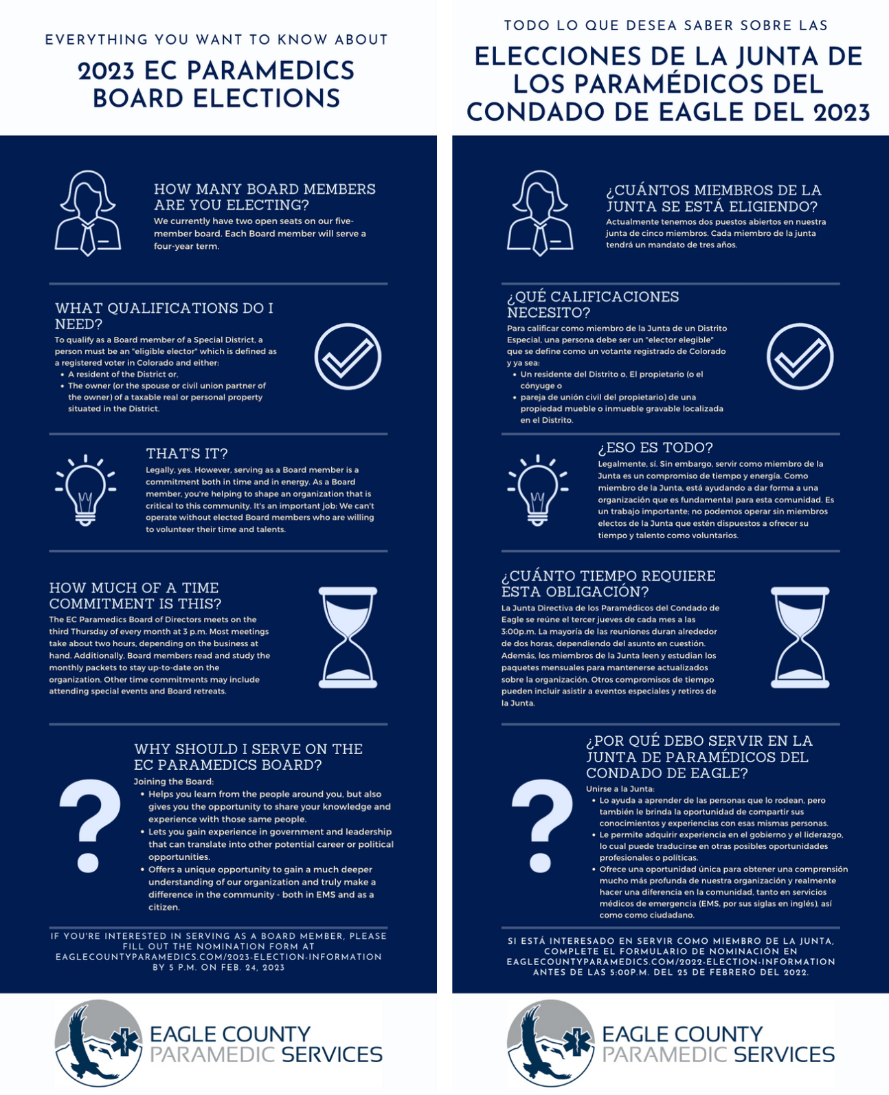 Two FAQ documents set side by side - one in English, one in Spanish