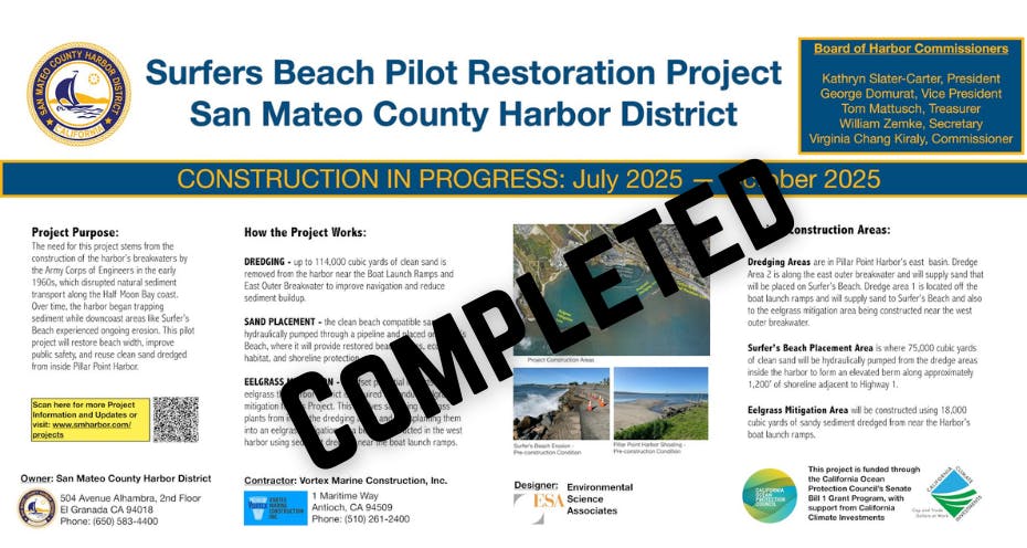 The image details the Surfers Beach Pilot Restoration Project by the San Mateo County Harbor District, indicating construction phases and methods.