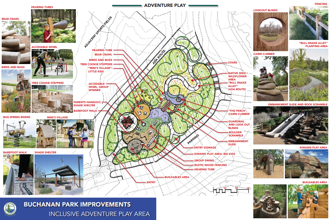Buchanan Park improvements plan featuring an inclusive adventure play area with multiple attractions, maps, and visuals.